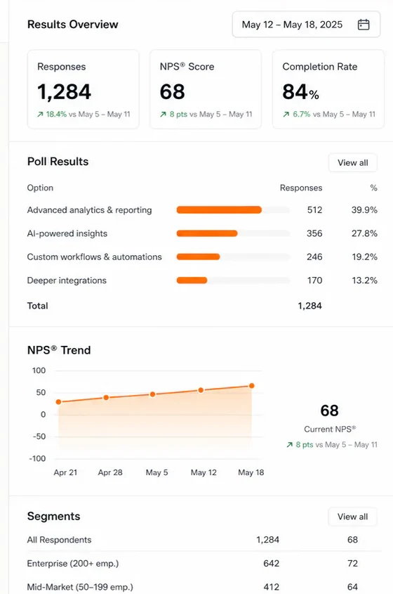 EZhog results workspace for assessments